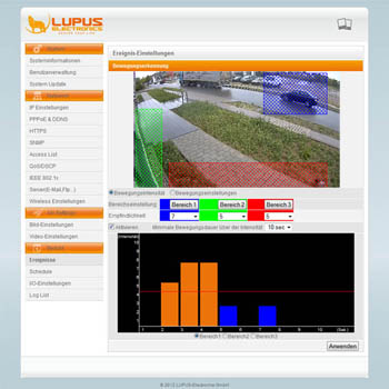 Moderne und intuitive IP Kamera Software