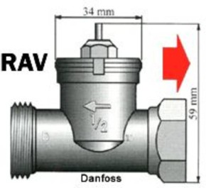 LUPUSEC - Heizkoerperadapter fuer Danfoss RAV-Ventile